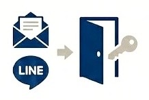 京育商務中心 Jing Yu Business Center 台北市共享辦公室